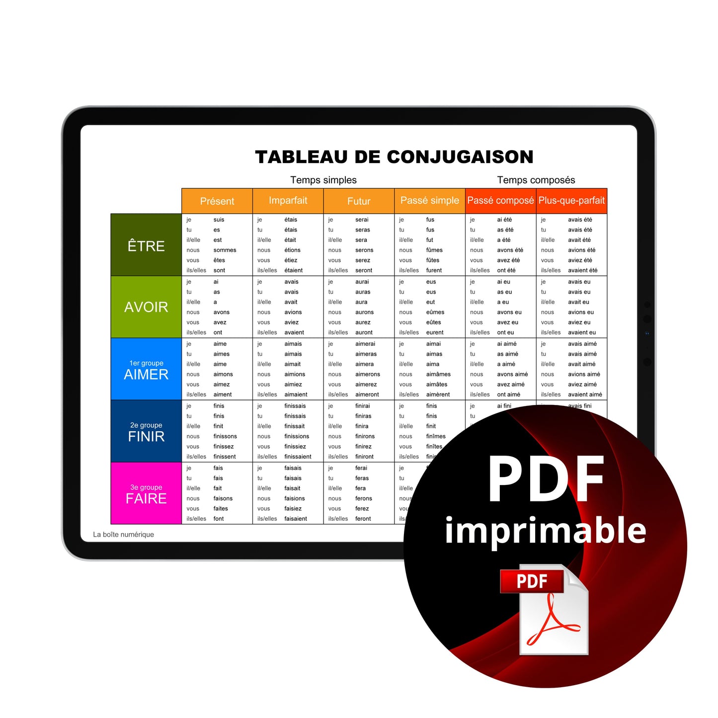 Tableau de conjugaison