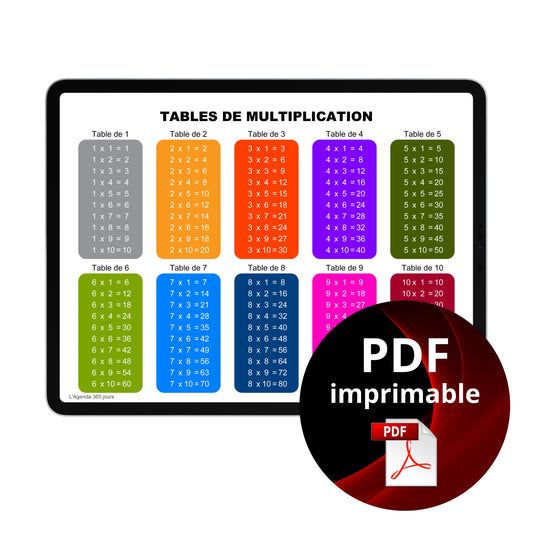 Tables de multiplication