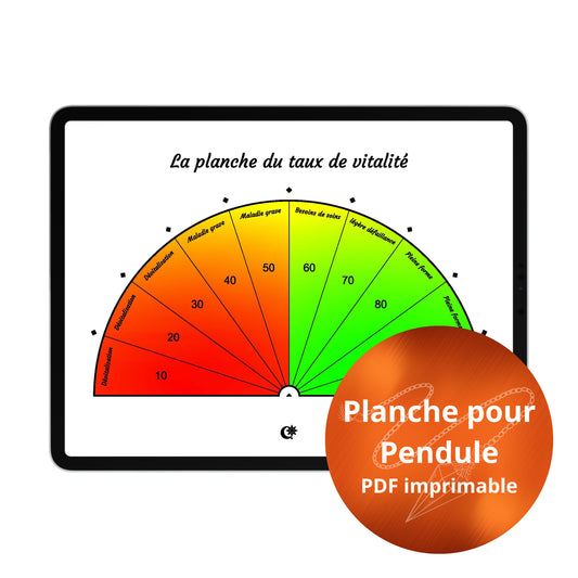 Pendule - Planche du taux de vitalité