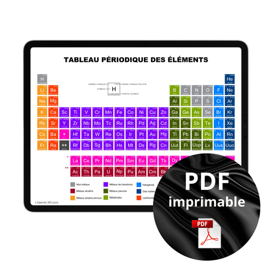 Tableau périodique des éléments