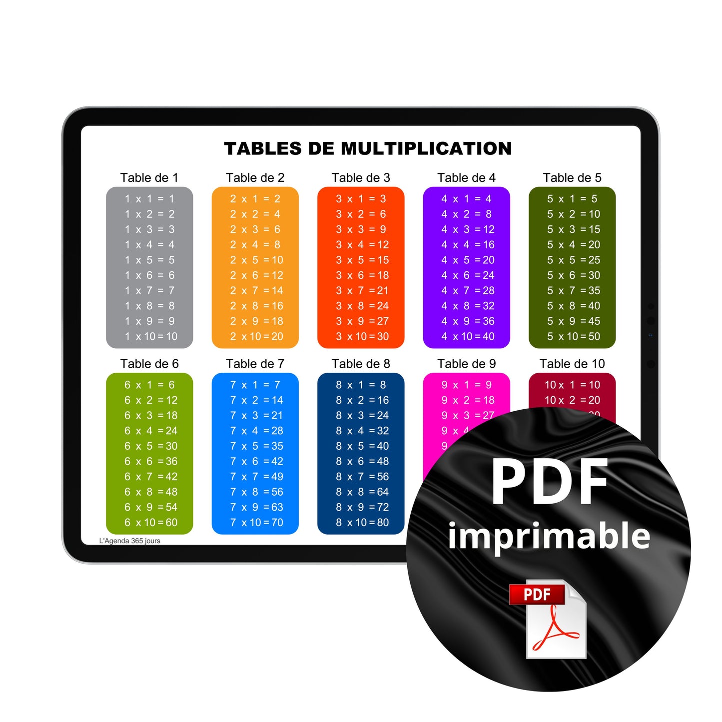 Table de multiplication