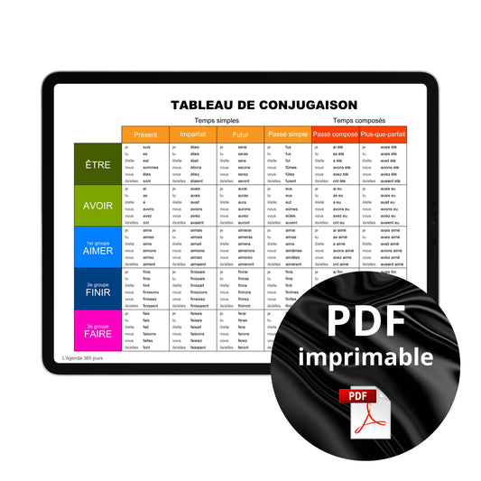 Tableau de conjugaison